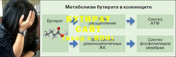 мдпв Строитель